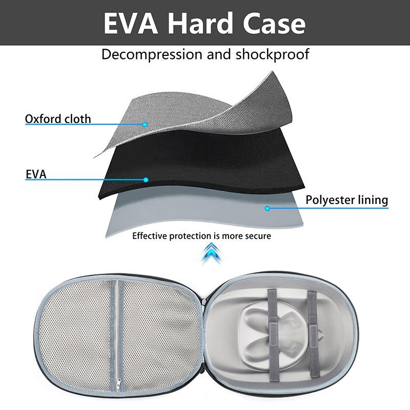 Meta Quest 3 Vr Storage Bag - Compact and Durable 5