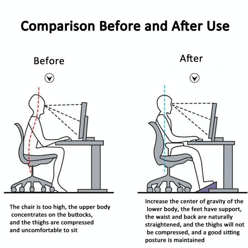 360 Swivel Footrest For Under Desk Black 6