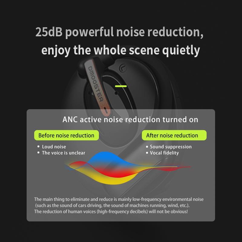 Bluetooth Earphones with Ear-mount Design - Grey 5