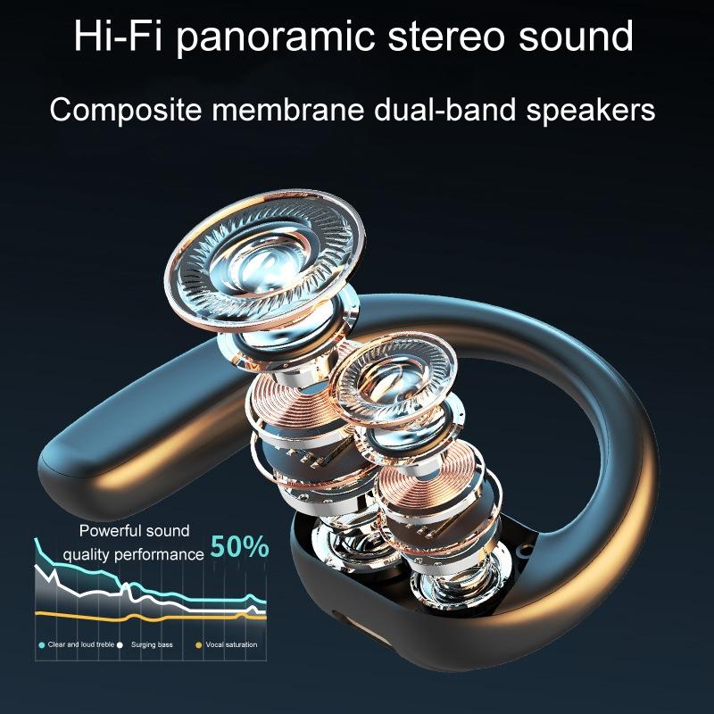 Wireless Dual Speaker On-ear Bluetooth Earphone - Single Ear - Black 5