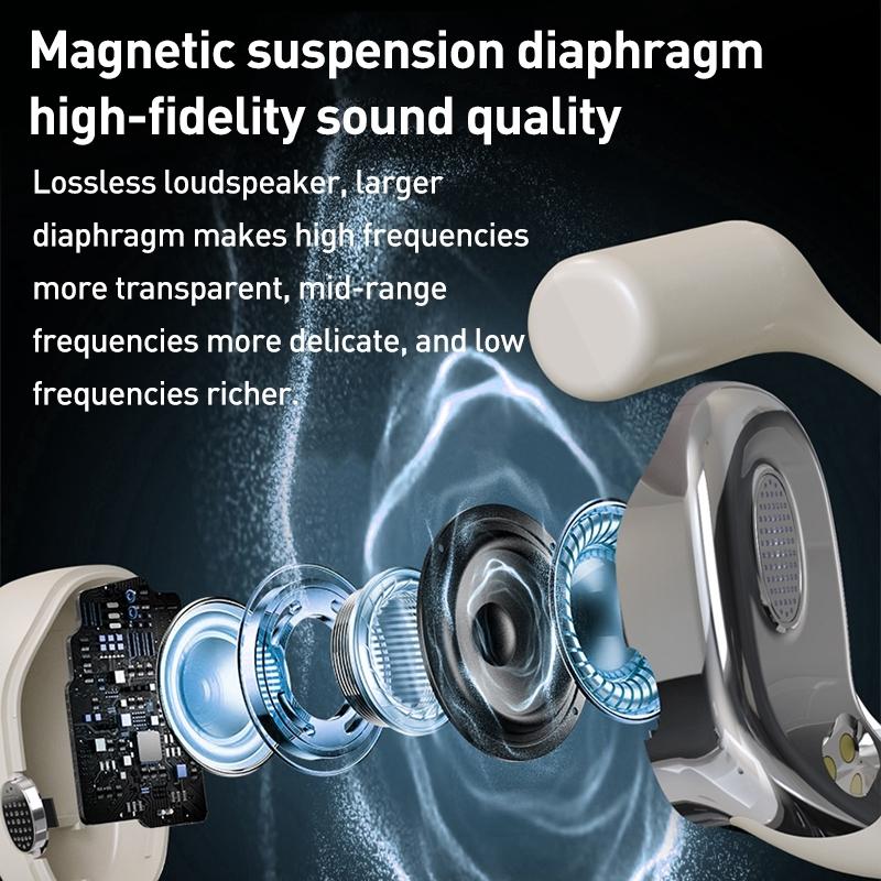 Wireless Bluetooth Earphone - Ear-mounted - Black 4