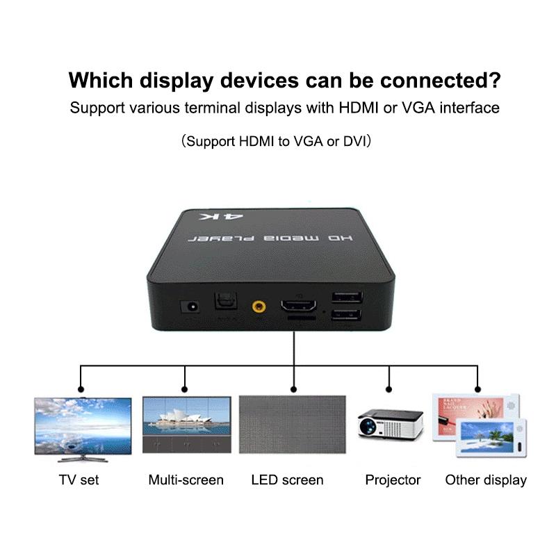 4K Player Ad Machine Auto Play Video Ppt Horizontal / Vertical U Disk 5