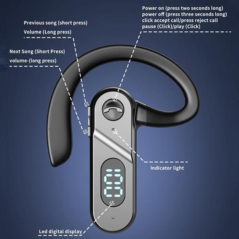 V28 Bluetooth Voice Control Earphone - Black Digital Display Single Ear 3
