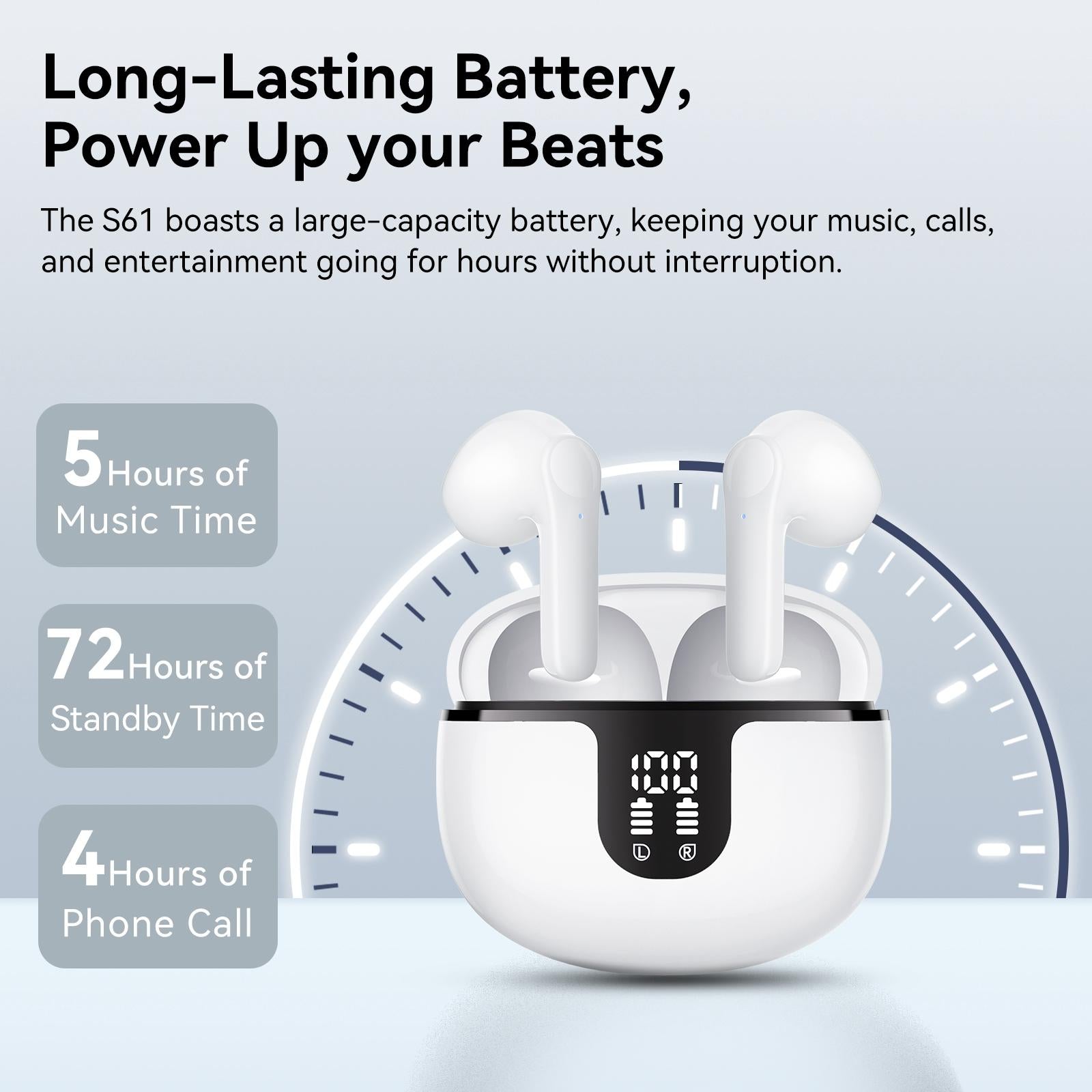 True Wireless Stereo Bluetooth Earphones - S61 - White 9