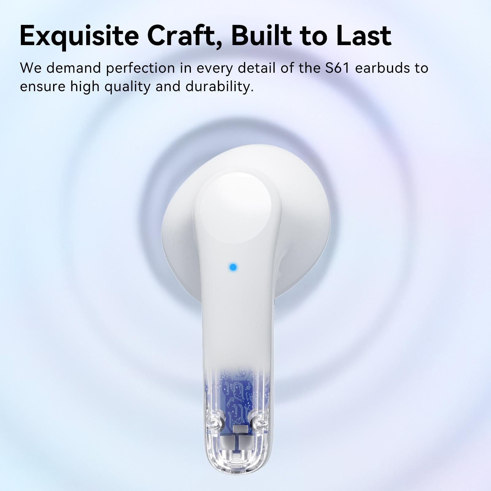 True Wireless Stereo Bluetooth Earphones - S61 - White 11