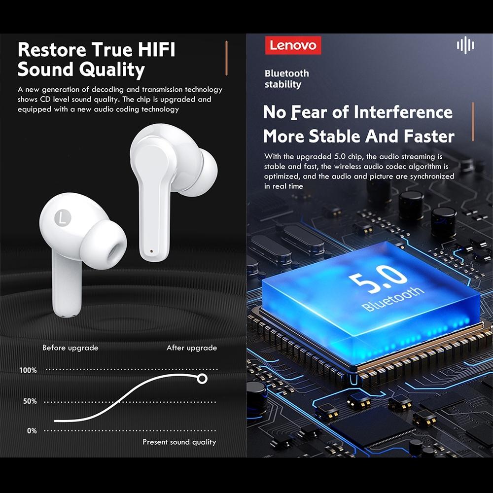 Waterproof Wireless Bluetooth Earphones with Noise Reduction and Hifi Bass - White 5
