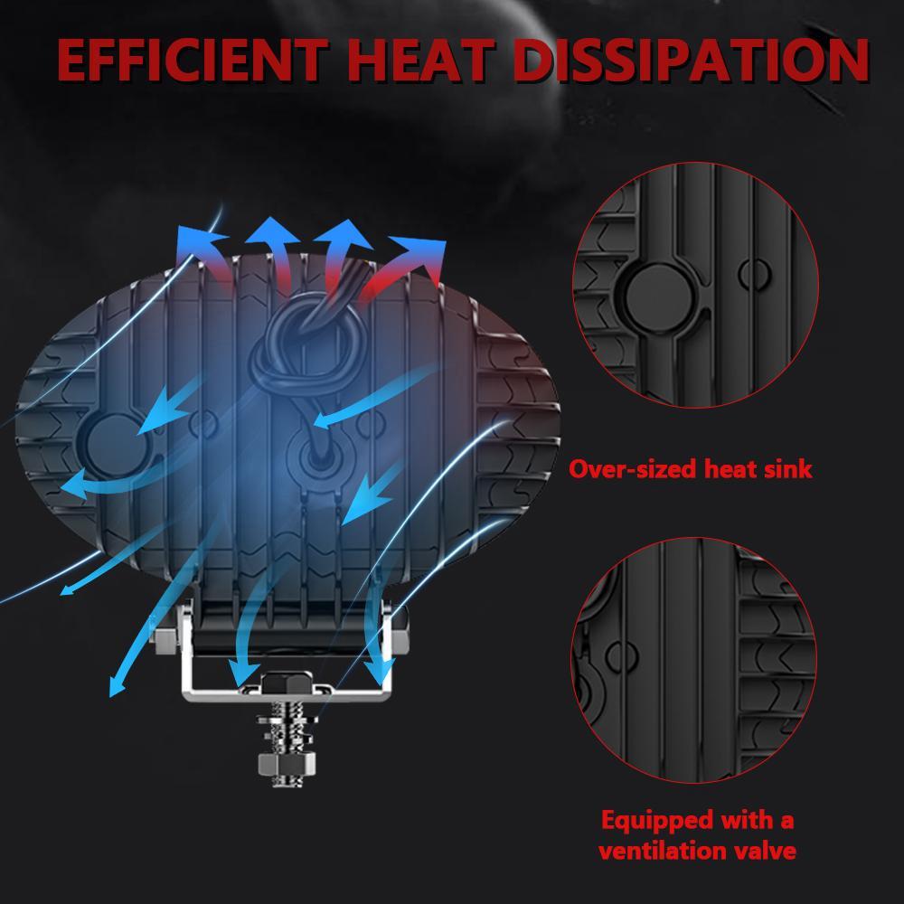 5.5 Inch Elliptical Hybrid Light Car Work Light 6