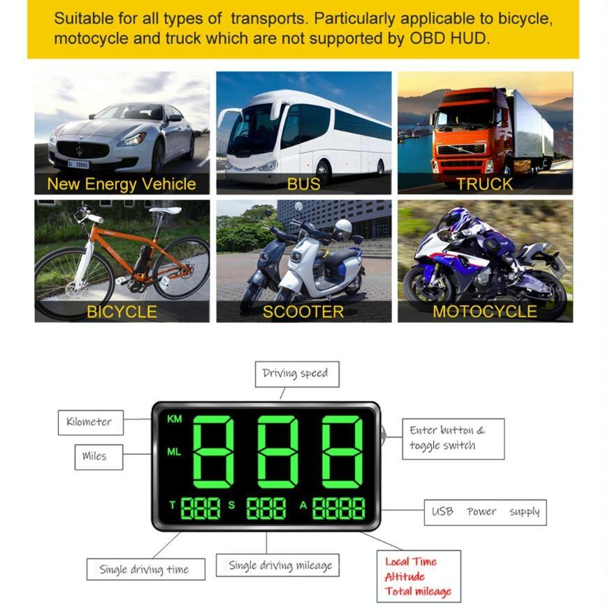 4.5 Inch Hud Car Gps Speed Meter With Overspeed Alarm Mileage Altitude Clock Black 4