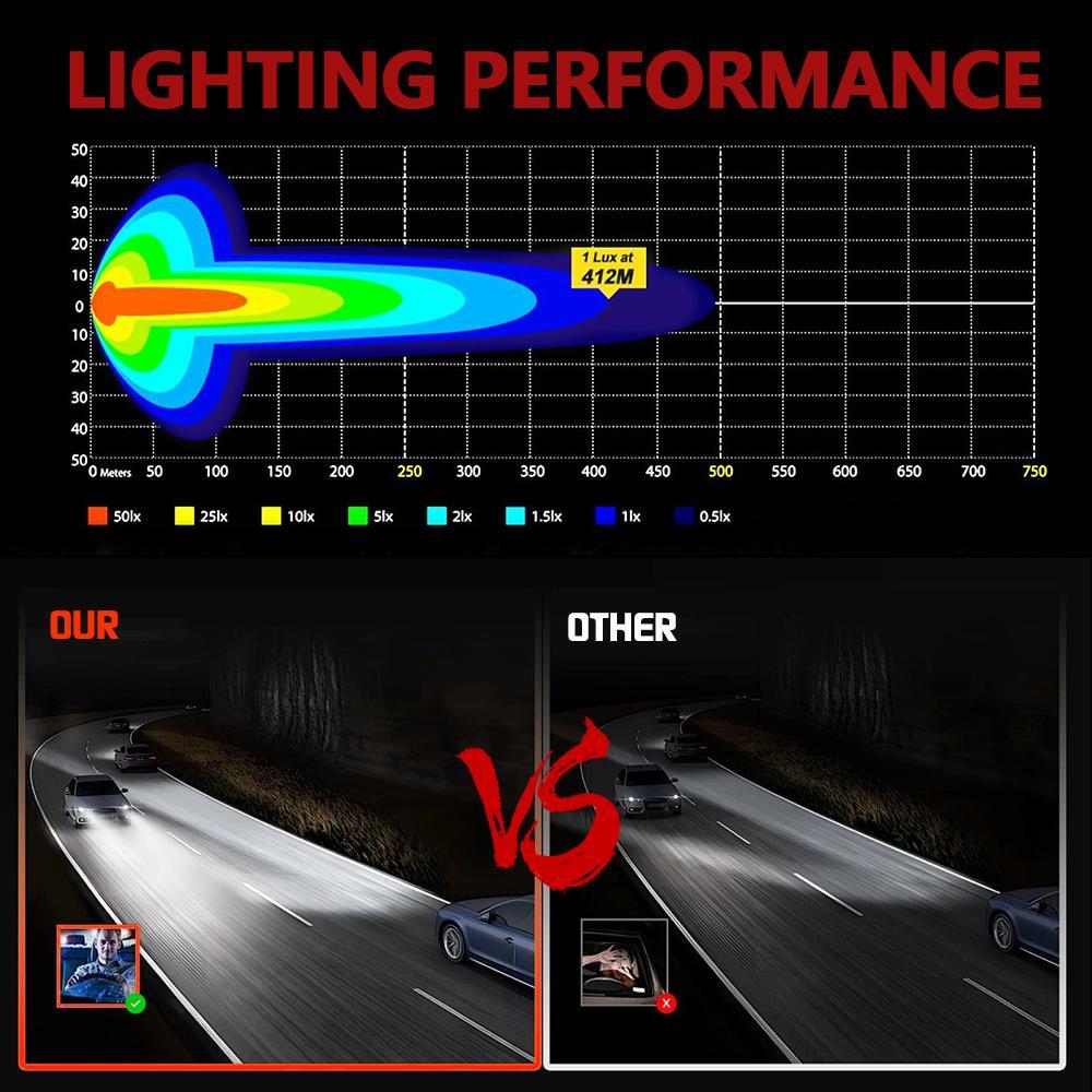 4 Inch Square Mixed Luminous X - Shaped Angel Eye Car Work Light 13