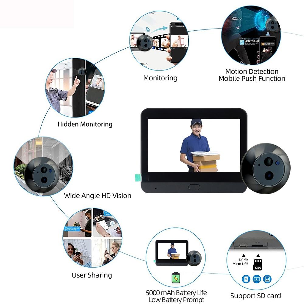 1080P Wifi Smart Cat Eye Video Doorbell - 4.3 Colour Screen - Hidden - Black 6