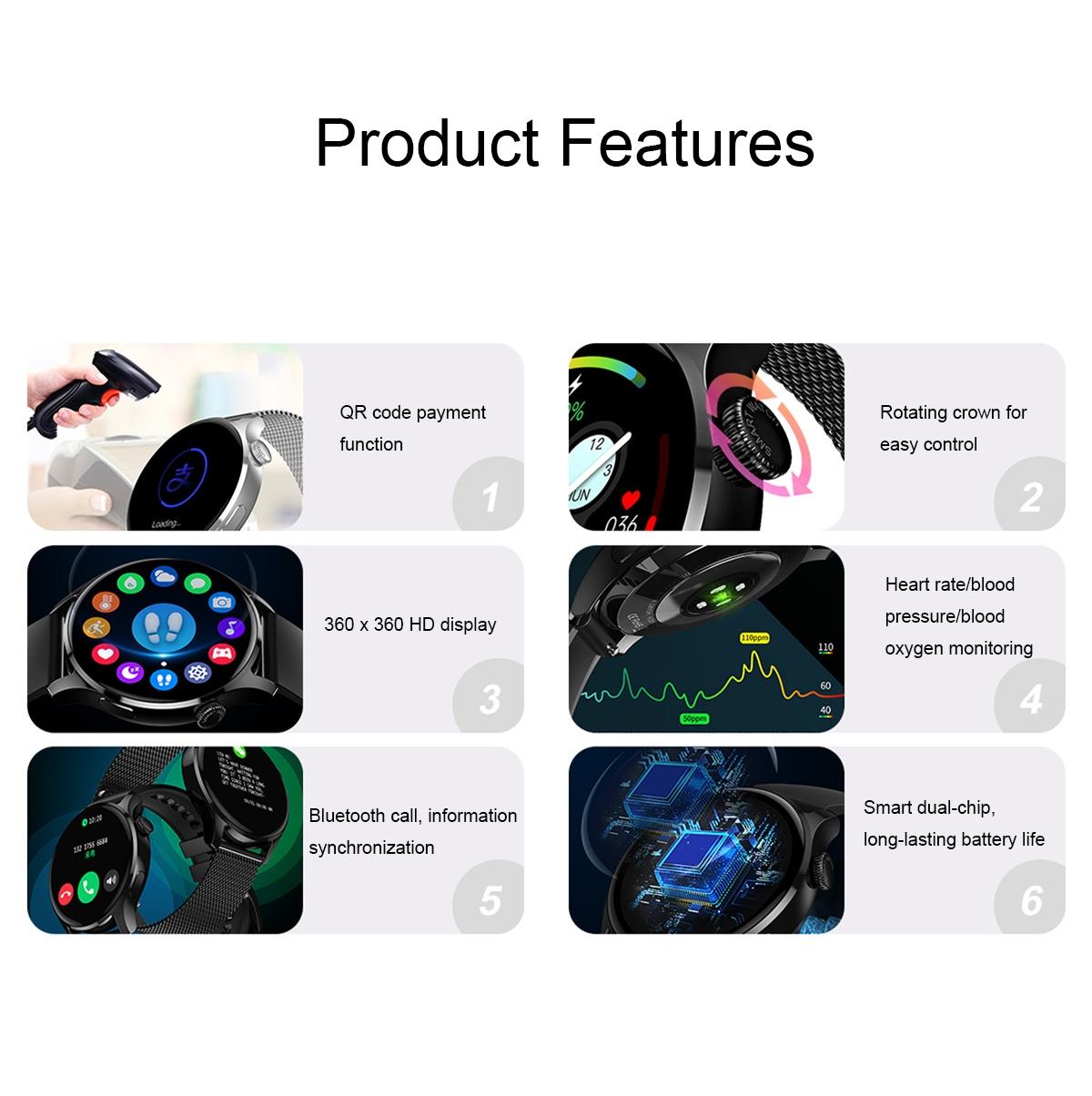 1.32 Inch Heart Rate Monitoring Smart Watch With Payment Function - Black Steel 5
