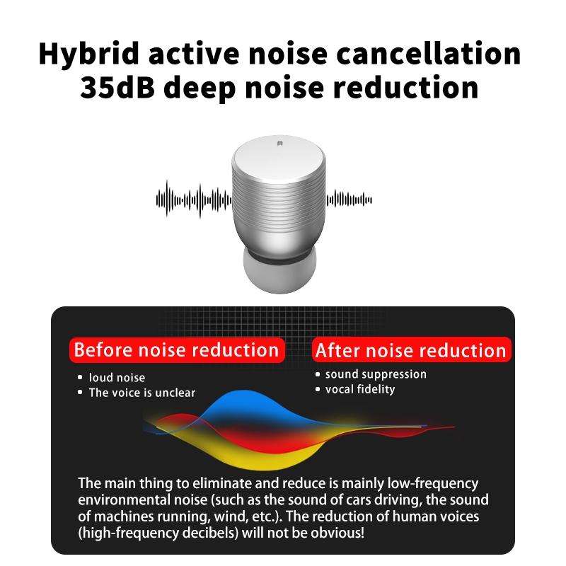 Wireless Noise-cancelling Earbuds with App Control - White 7