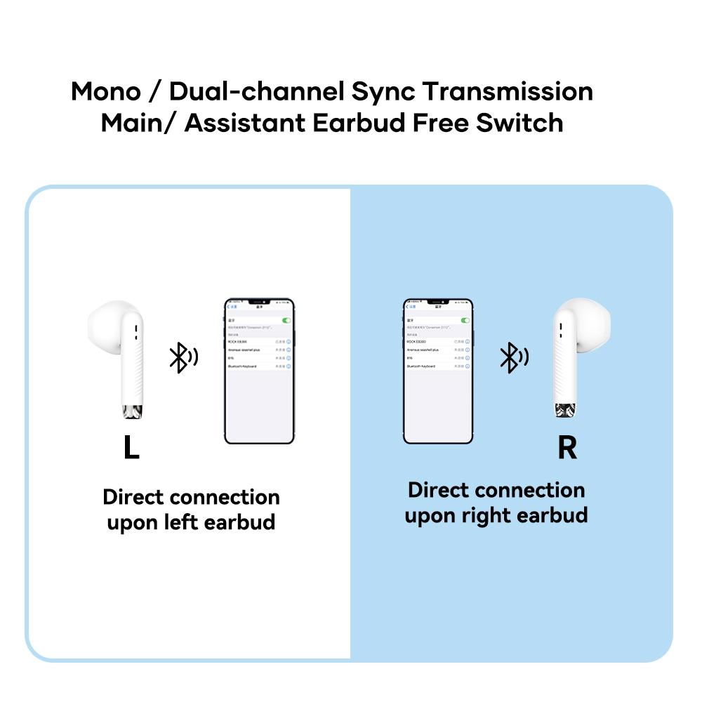 Wireless Bluetooth 5.0 Earphones - White 7