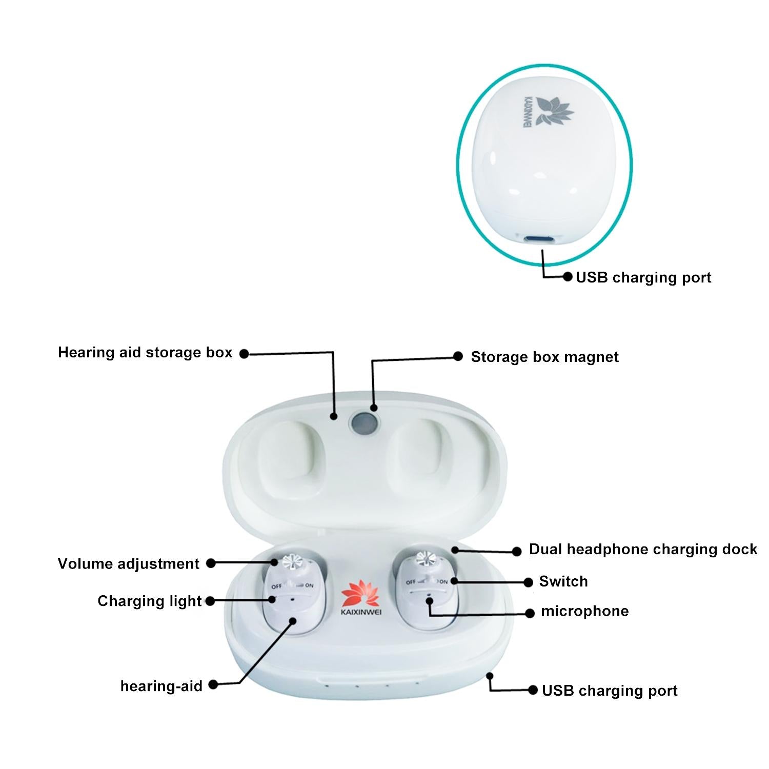 Compact In Ear Hearing Aid Amplifier White 6