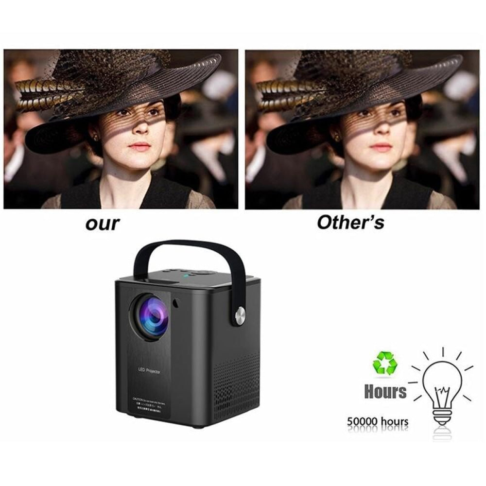 C500 Portable Mini Led Home Hd Projector - White Same Screen Version 4