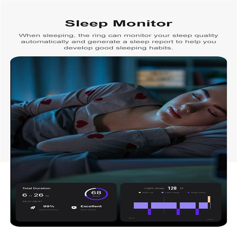 Smart Ring With Heart Rate Blood Oxygen Sleep Monitoring & Sports Modes - Size 12 - Black 7