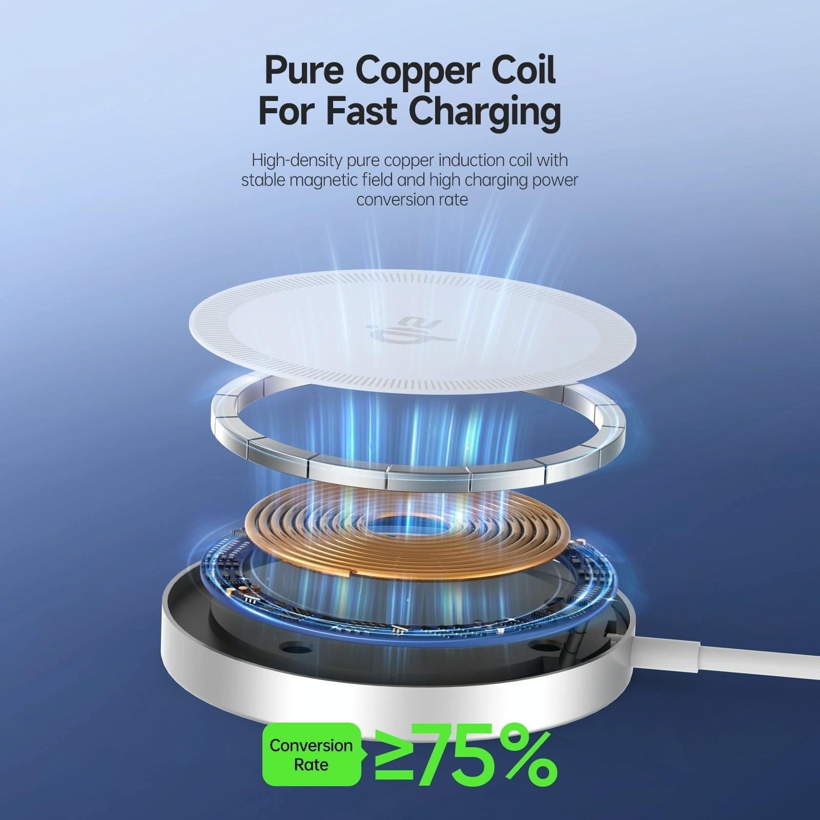 15W Magnetic Suction Wireless Charger White 10