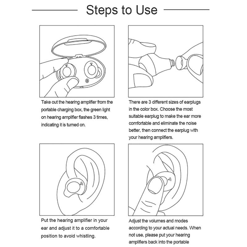 Rechargeable Tws Sound Amplifier For Deaf Red / Blue 8