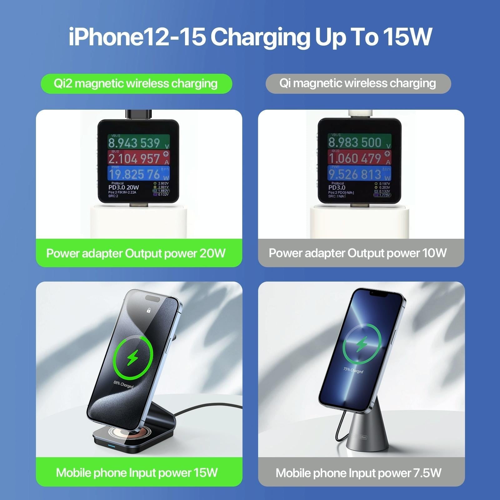 15W 3 In 1 Magnetic Wireless Charger Stand Black 5