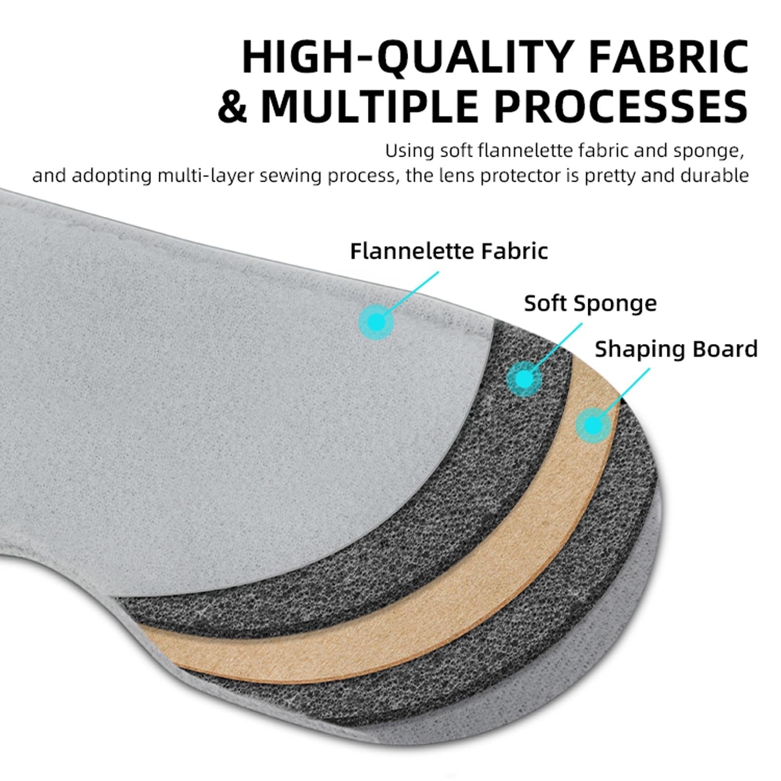 Protective Lens for Pico 4 Hifylux Vr - Lightweight 4