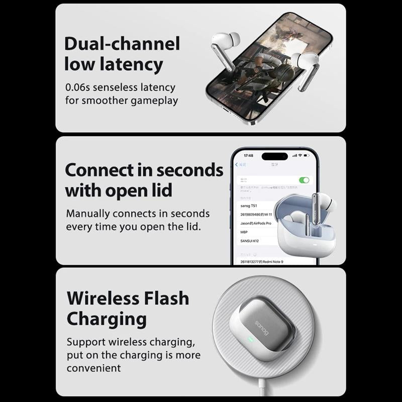 Wireless Anc Bluetooth Earbuds with Noise Reduction - T51s - White 13