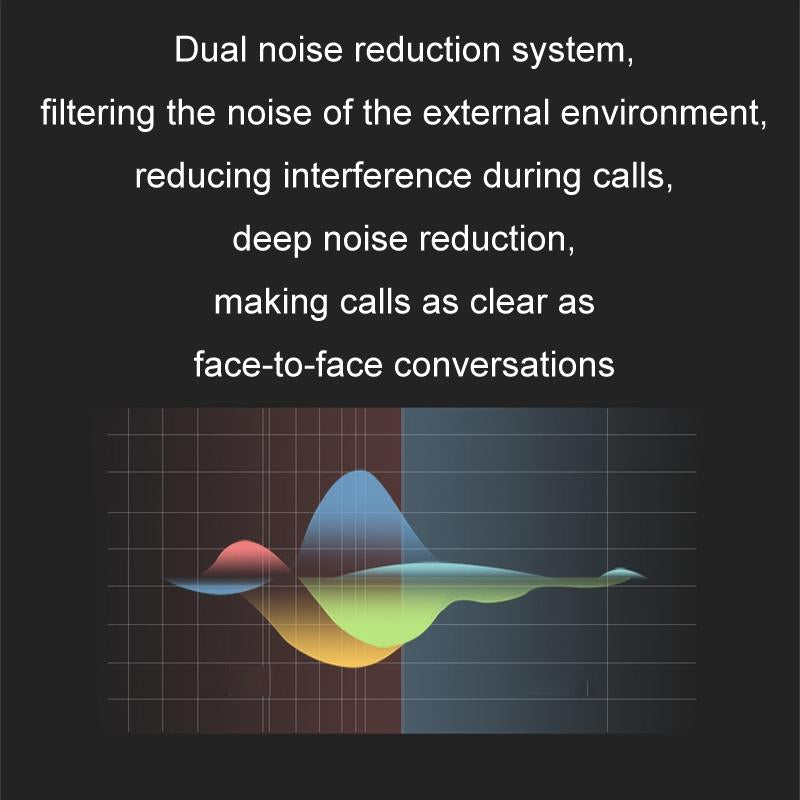 Wireless Bluetooth Sports Headphones for Business - Compact and Durable - Q12 White 90 Mah 10