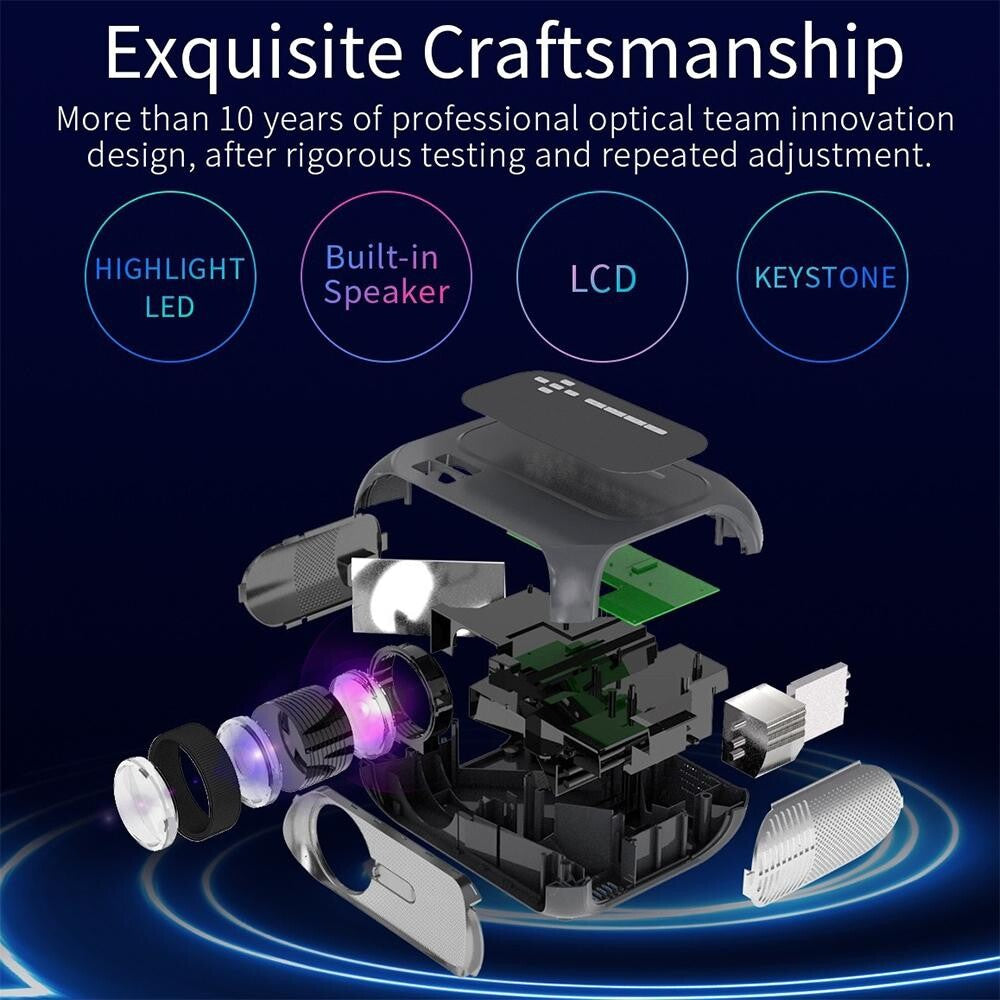 Portable Home Theater Projector - 200 Ansi Lumens - 1080P Hd - Basic Version 10