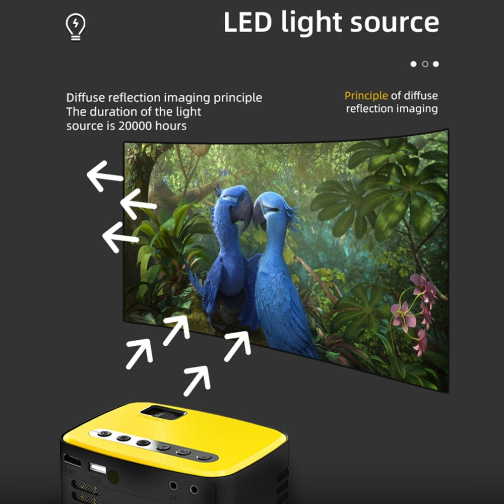 Portable Home Theater Led Projector - 400 Lumens - Yellow 4