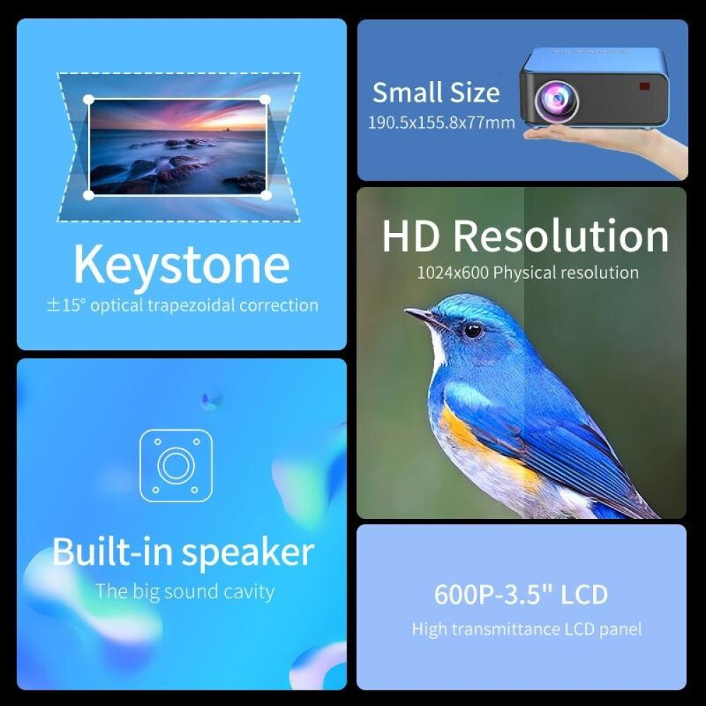 Portable Home Theater Projector - 1200 Lumens 1024X600 Resolution Blue 6