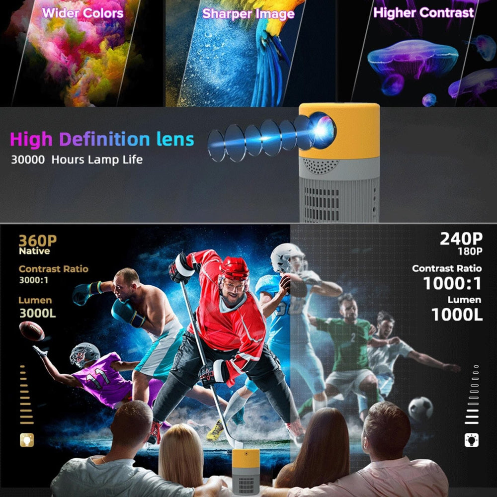 3000 Lumens Wifi Mini Projector With Screen Mirroring Support - Grey Yellow 7
