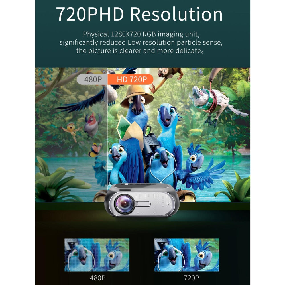 720P Home Theater Projector - 200 Ansi Lumens - Silver Grey 5
