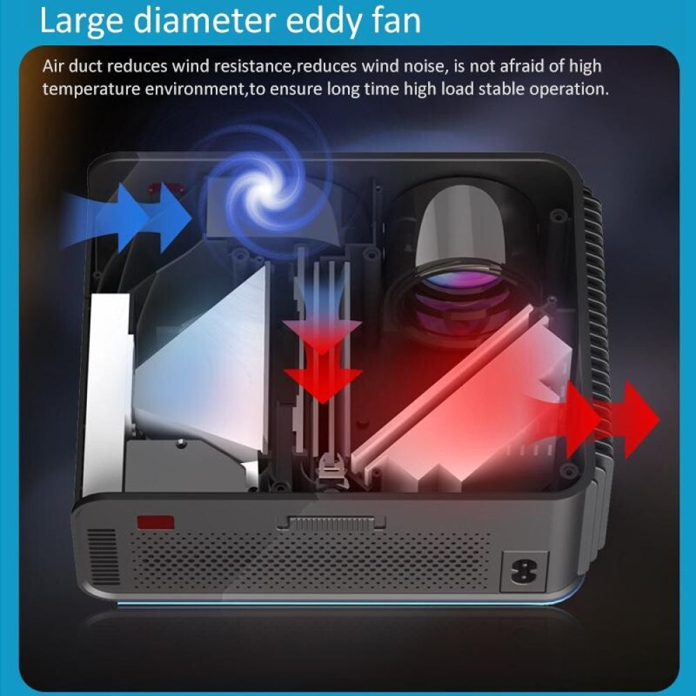 Portable Home Theater Lcd Projector - 1200 Lumens 1024X600 Same Screen Blue 10