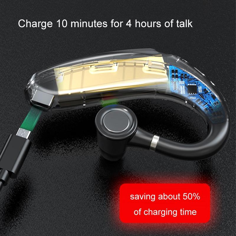 Wireless Bluetooth Sports Headphones for Business - Compact and Durable - Q12 Blue 300 Mah 9
