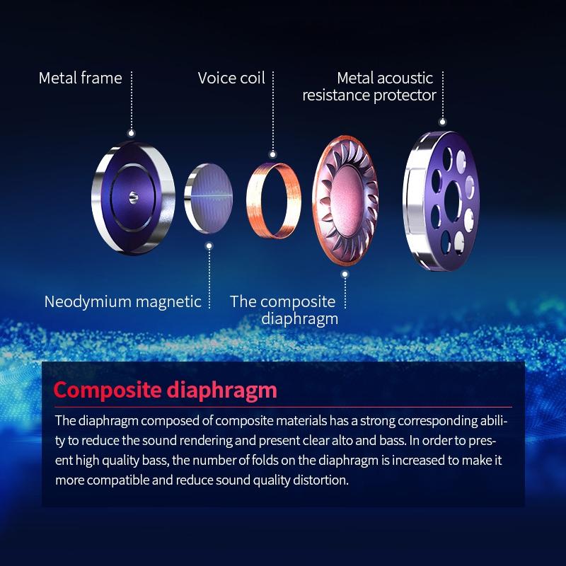 Wireless Bluetooth Earphones - Space Capsule Shape with Magnetic Charging Box & Lanyard - Black 6