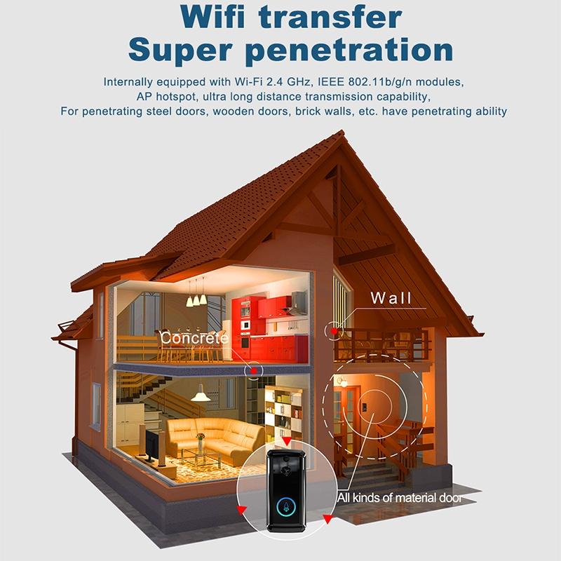 Smart Wifi Video Doorbell With Night Vision & Motion Detection - 2-Way Intercom - 32Gb Sd Card - Black 4
