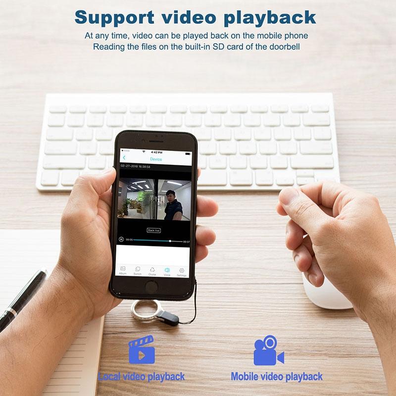 Smart Wifi Video Doorbell With Night Vision & Motion Detection - 2-Way Intercom - 32Gb Sd Card - Black 6