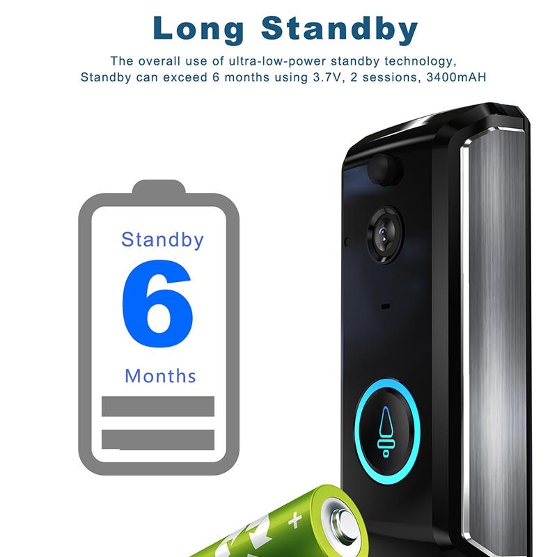 Smart Wifi Video Doorbell With Night Vision & Motion Detection - 2-Way Intercom - 32Gb Sd Card - Black 12