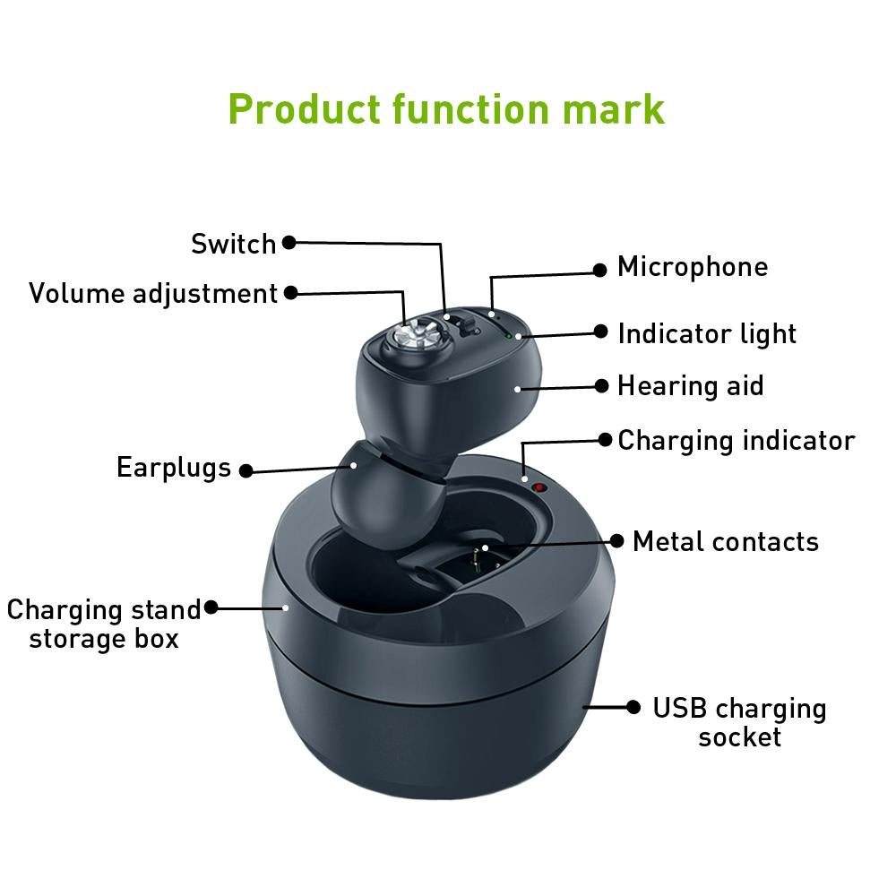 Dc3.7V In Ear Bluetooth Hearing Aid Sound Amplifier - Black 4