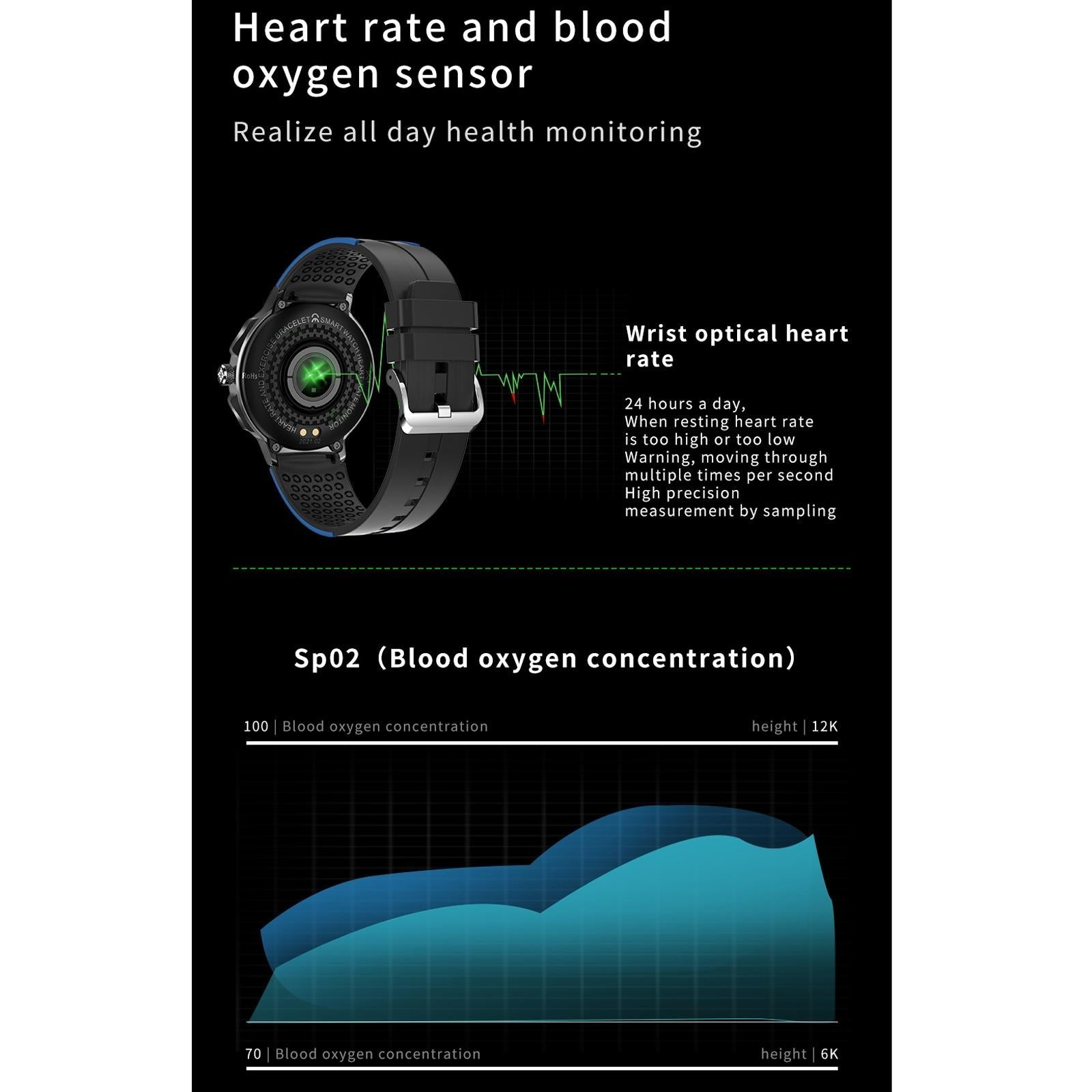 Waterproof Smart Wristband With Menstrual Cycle Reminder And Heart Rate Monitor - Red 7