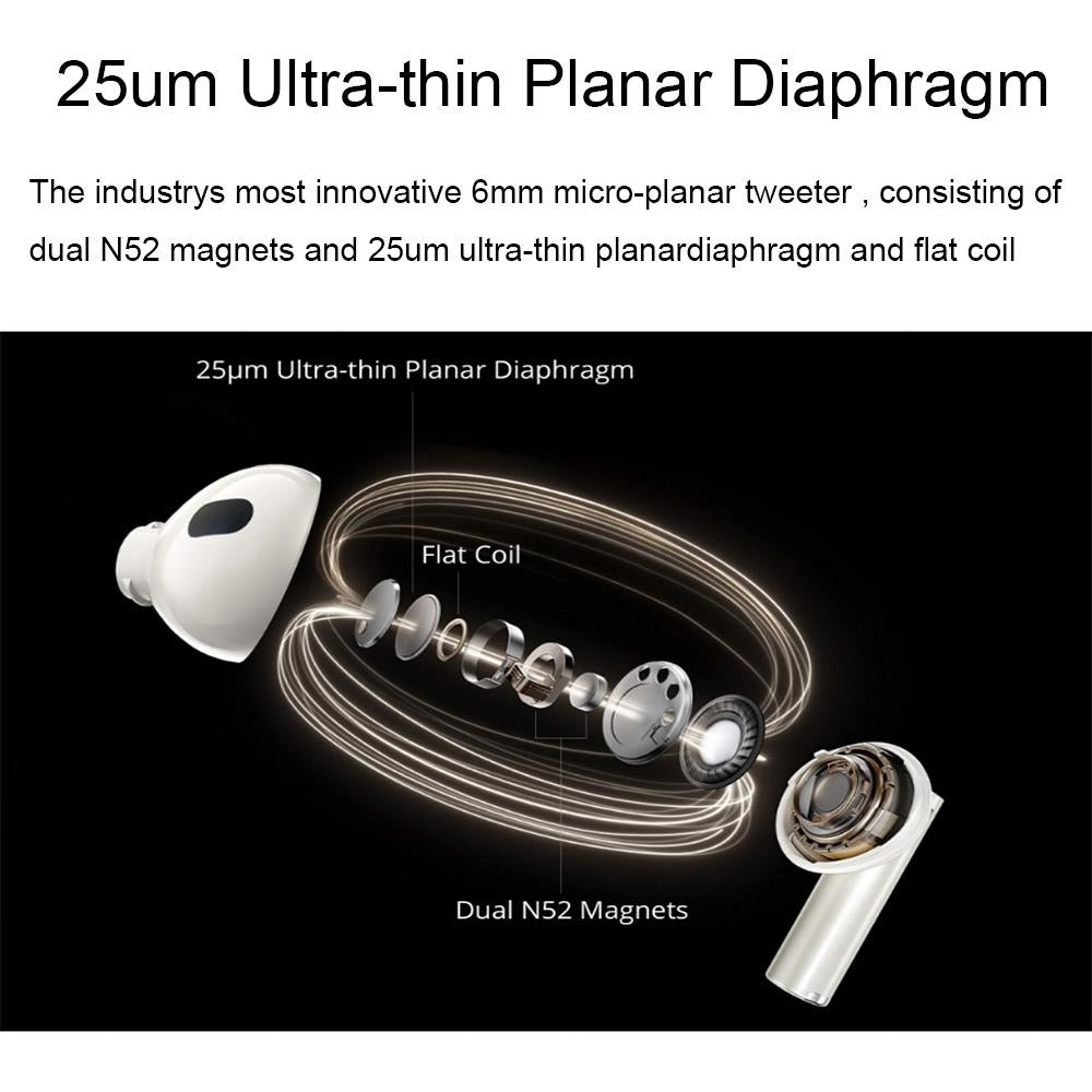 Wireless Bluetooth Earphones with 3d Spatial Sound and Active Noise Reduction - Black 8