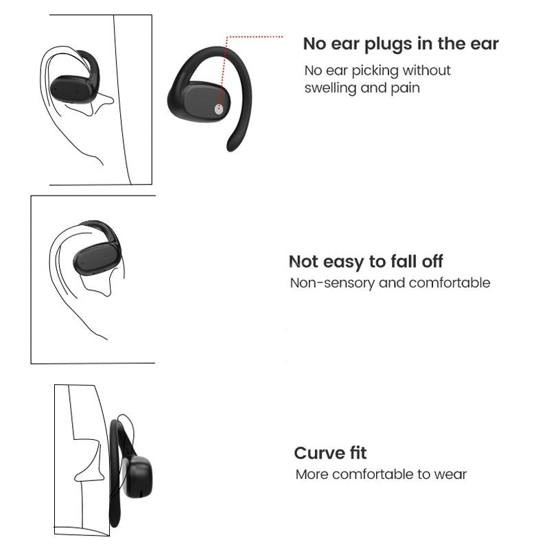 Wireless Single Ear Bluetooth Earphone - Hanging Ear Design - White 4