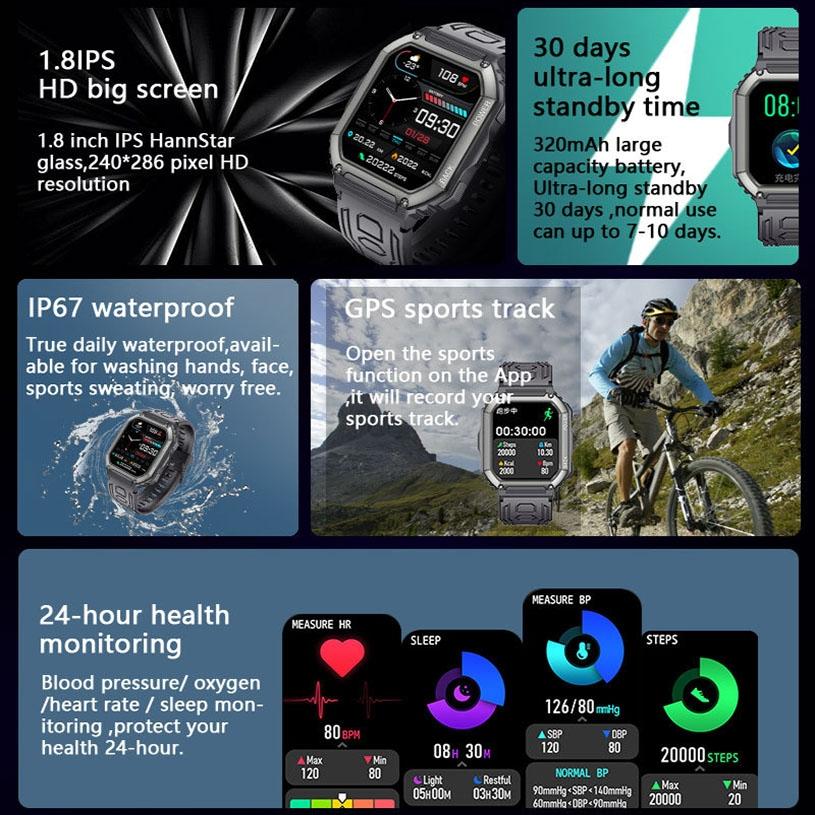 1.8 Inch Heart Rate Blood Pressure Monitoring Smart Calling Watch - Green 5