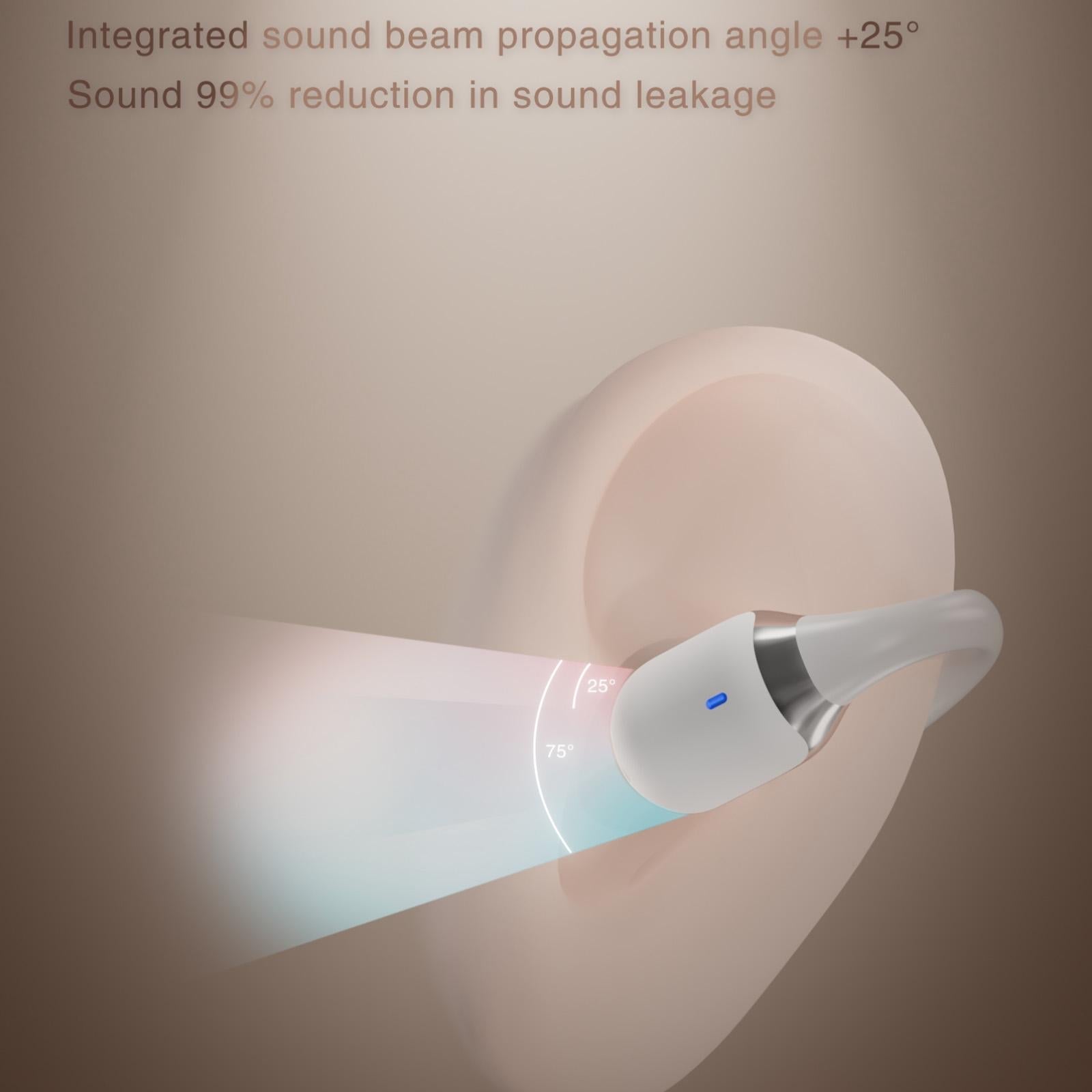 Wireless Sports Bluetooth Earphones with Air Conduction - F16 Tws - Green 8