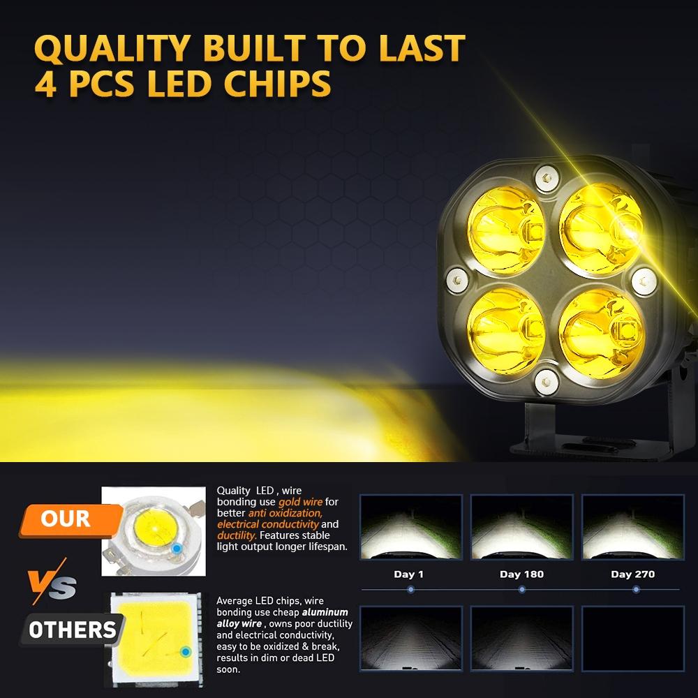 Car 3 Inch 4Leds Strobe Spotlight 20W / 2000Lm / 6000K / Dc9 - 80V - Yellow 5