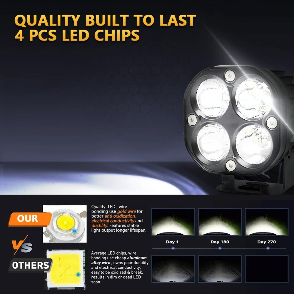 Car 3 Inch 4Leds Strobe Spotlight 20W / 2000Lm / 6000K / Dc9 - 80V - Yellow 9