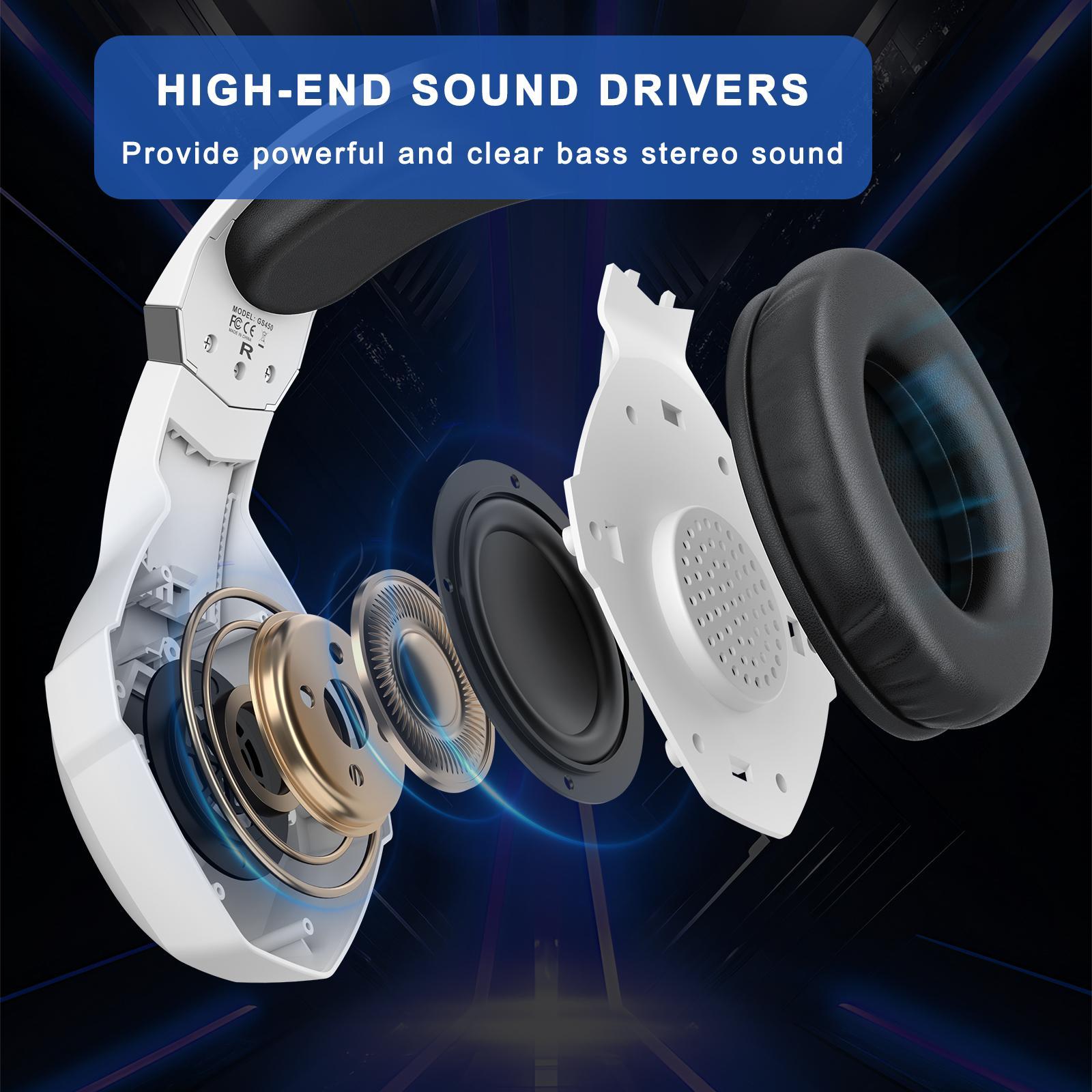 Omni Esports Headset With Mic 1.9M Length - White 3