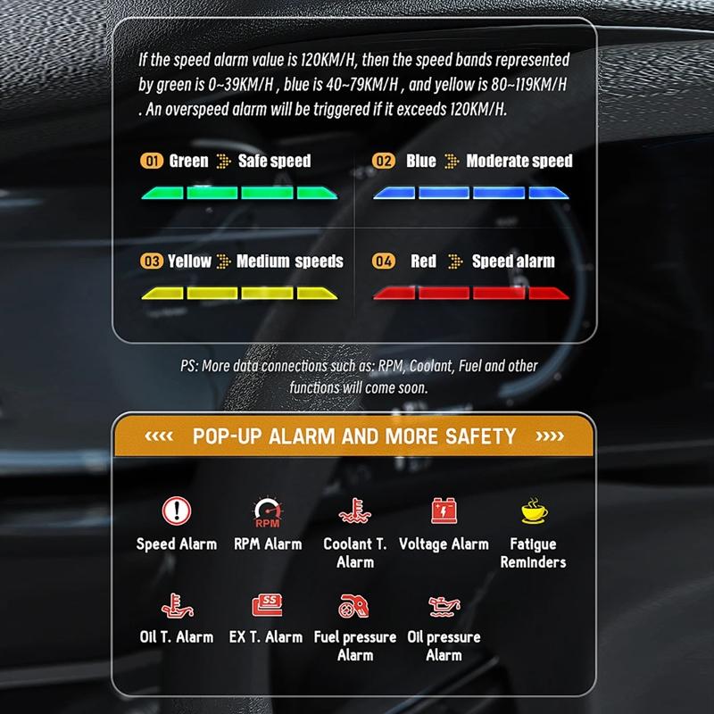 Car Obd Hud Lcd Speedometer Clear Display - Thai Version 11