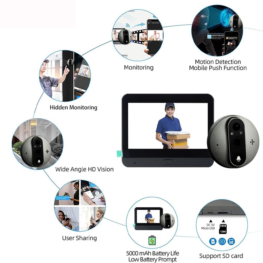 4.3 Inch Colour Screen Graffiti Hidden 1080P Wifi Smart Cat Eye Video Doorbell - White 8