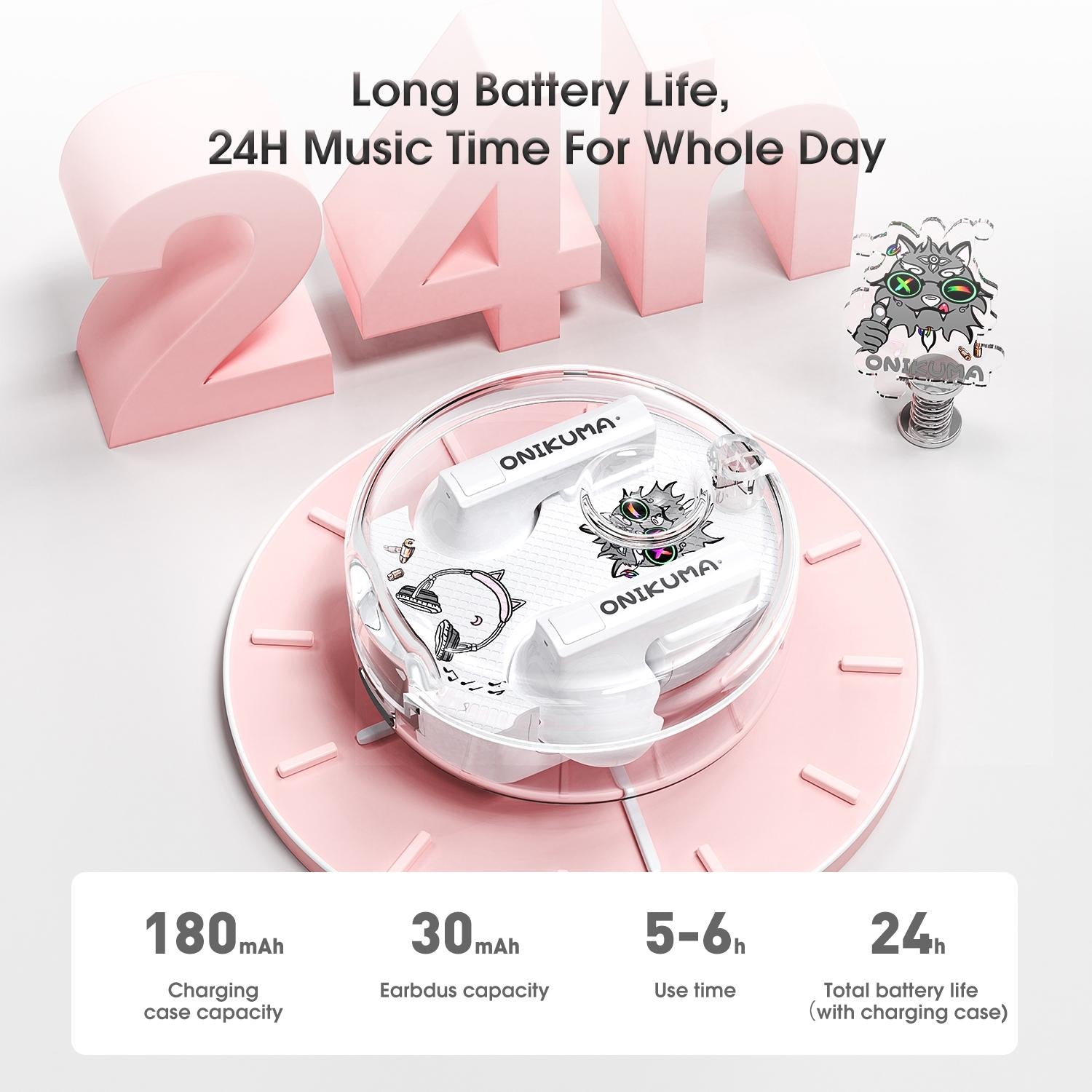 Wireless Cartoon Bluetooth Earphones - Transparent Design - White 11