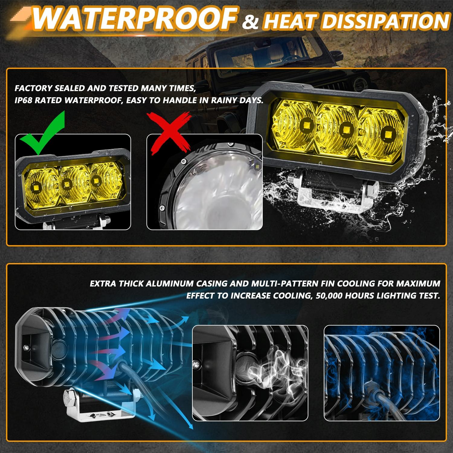 40W 9V - 30V 5 Inch Waterproof 3 - Eye Headlight - Spotlight Yellow Light 10
